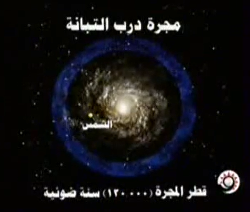 طي السماء , الدكتور زغلول النجار