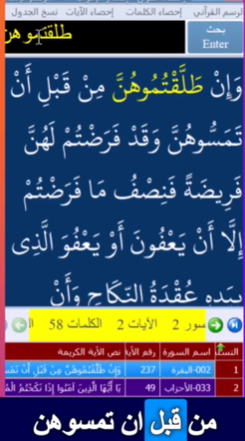 الطلاق في القرآن معجزات مبهرة وتوازن عددي مذهل