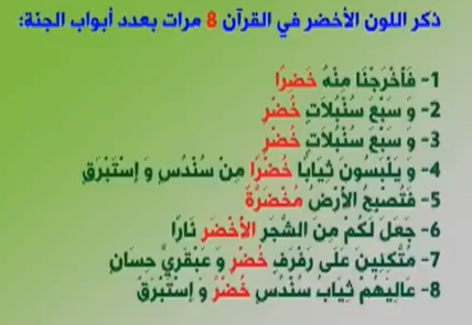 تعرف على معجزة الابواب السبعة فى القران الكريم بالفيديو